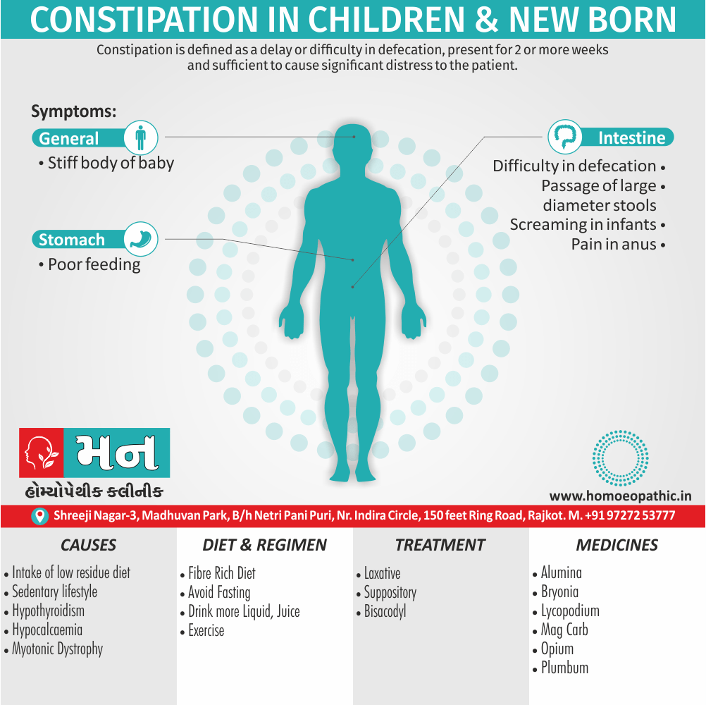 Constipation in Children & New Born Definition Symptoms Cause Diet Regimen Homeopathic Medicine Homeopath Treatment in Rajkot India