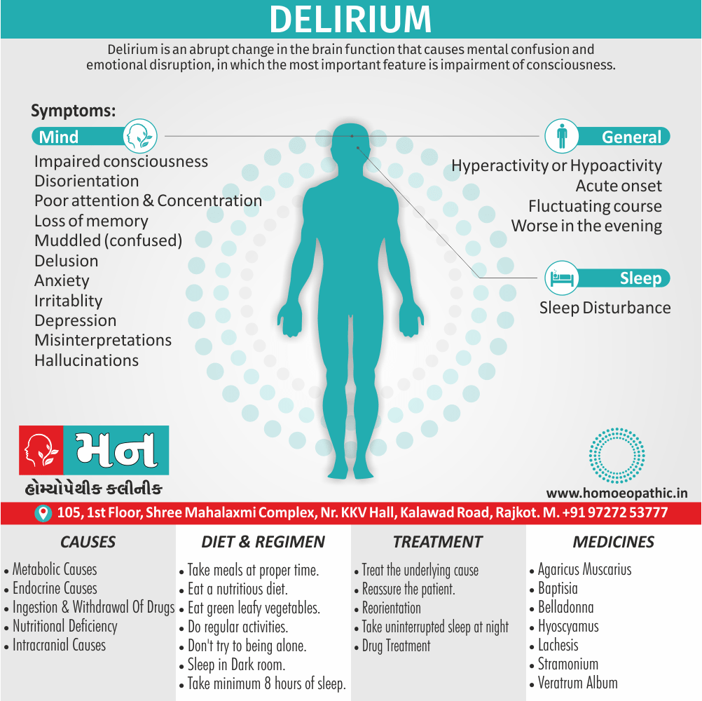 Delirium Definition Symptoms Cause Diet Regimen Homeopathic Medicine Homeopath Treatment In Rajkot India