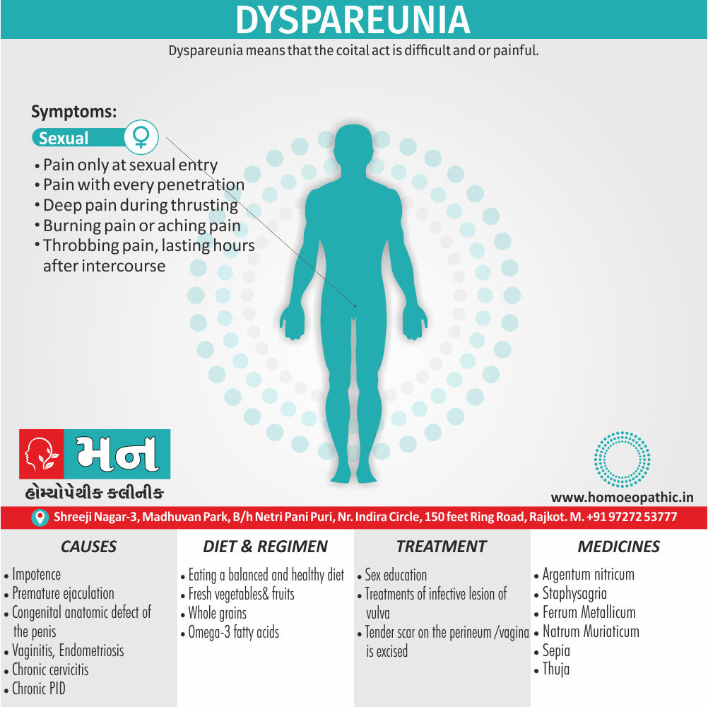 Dyspareunia Definition Symptoms Cause Diet Regimen Homeopathic Medicine Homeopath Treatment in Rajkot India