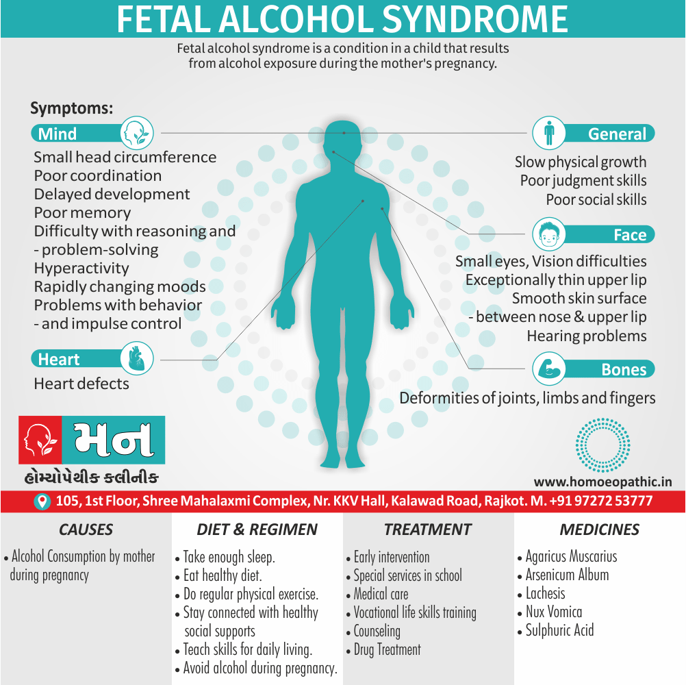 Fetal Alcohol Syndrome Definition Symptoms Cause Diet Regimen Homeopathic Medicine Homeopath Treatment In Rajkot India