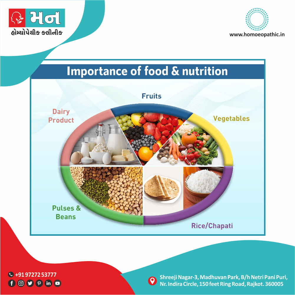 Importance of food & nutrition Definition Symptoms Cause Diet Homeopathic Medicine Treatment Homeopathy Doctor Clinic in Rajkot Gujarat India