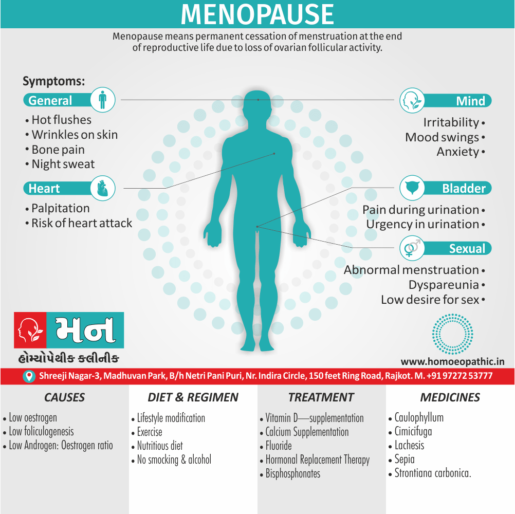 Menopause Definition Symptoms Cause Diet Regimen Homeopathic Medicine Homeopath Treatment in Rajkot India