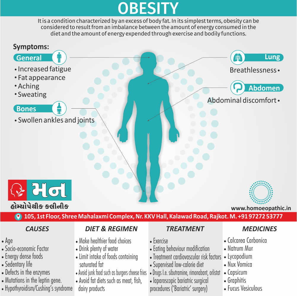 Obesity Definition Symptoms Cause Diet Regimen Homeopathic Medicine Homeopath Treatment In Rajkot India