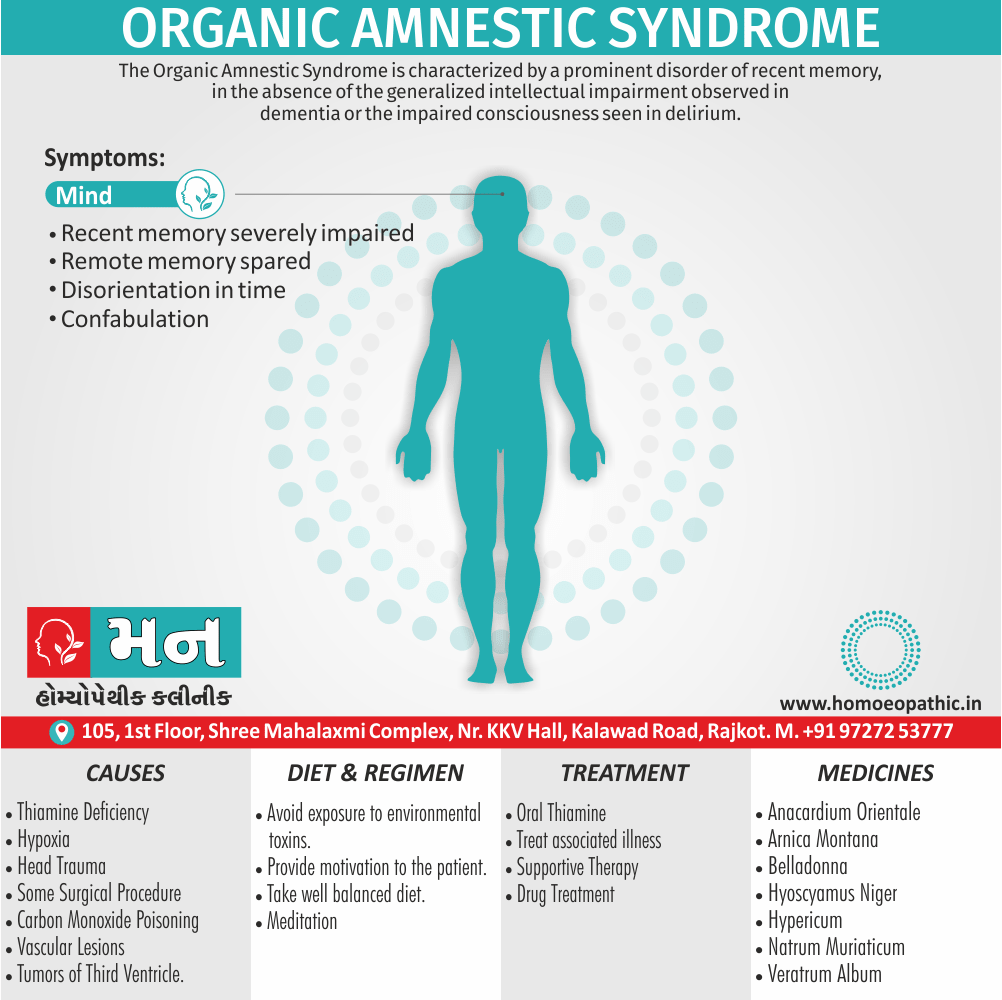 Organic Amnestic Syndrome Definition Symptoms Cause Diet Regimen Homeopathic Medicine Homeopath Treatment In Rajkot India
