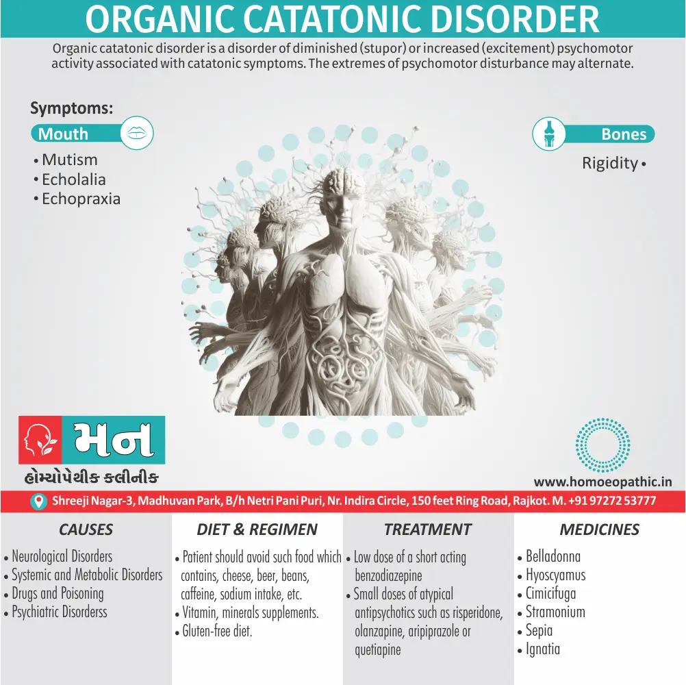 Organic Catatonic Disorder Symptoms Cause Homeopathic Medicine Homeopath Treatment in Rajkot Gujarat India