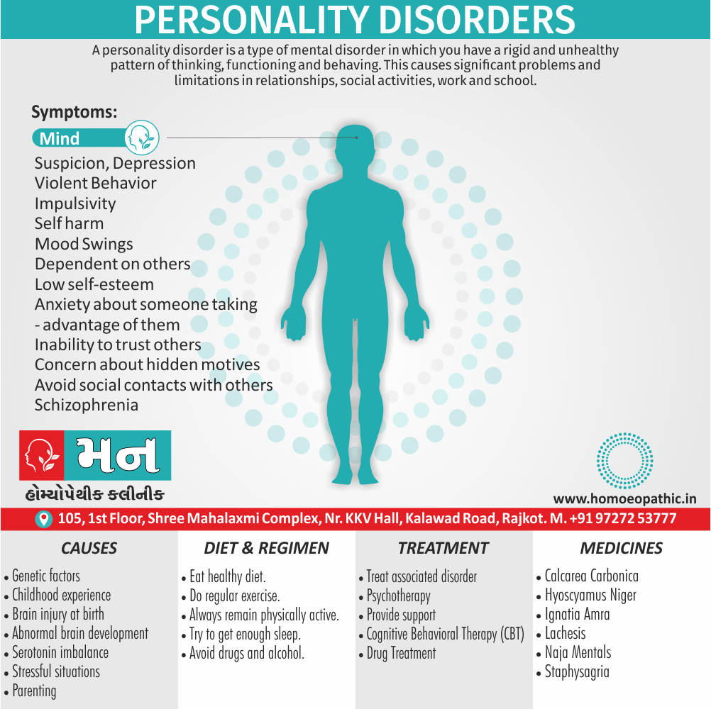 Personality Disorder Definition Symptoms Cause Diet Regimen Homeopathic Medicine Homeopath Treatment In Rajkot India