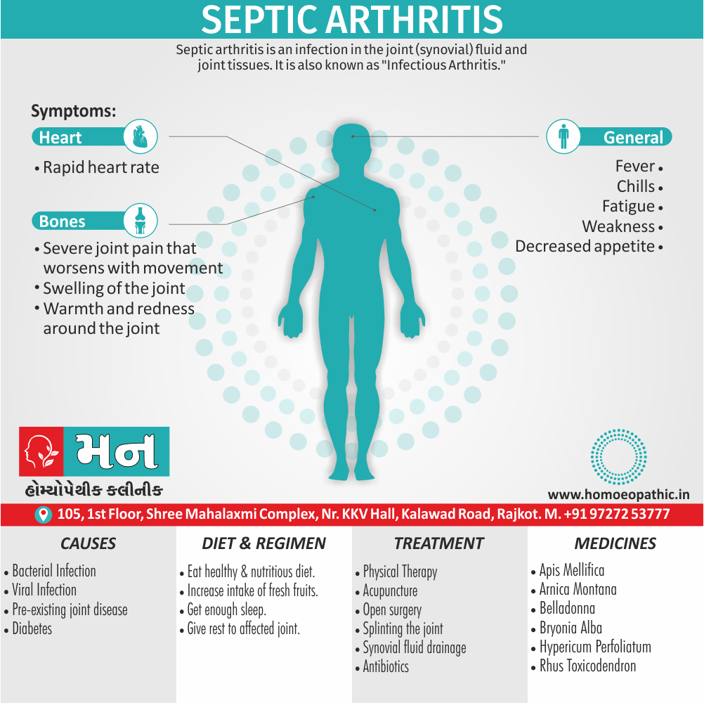 Septic Arthritis Definition Symptoms Cause Diet Regimen Homeopathic Medicine Homeopath Treatment In Rajkot India